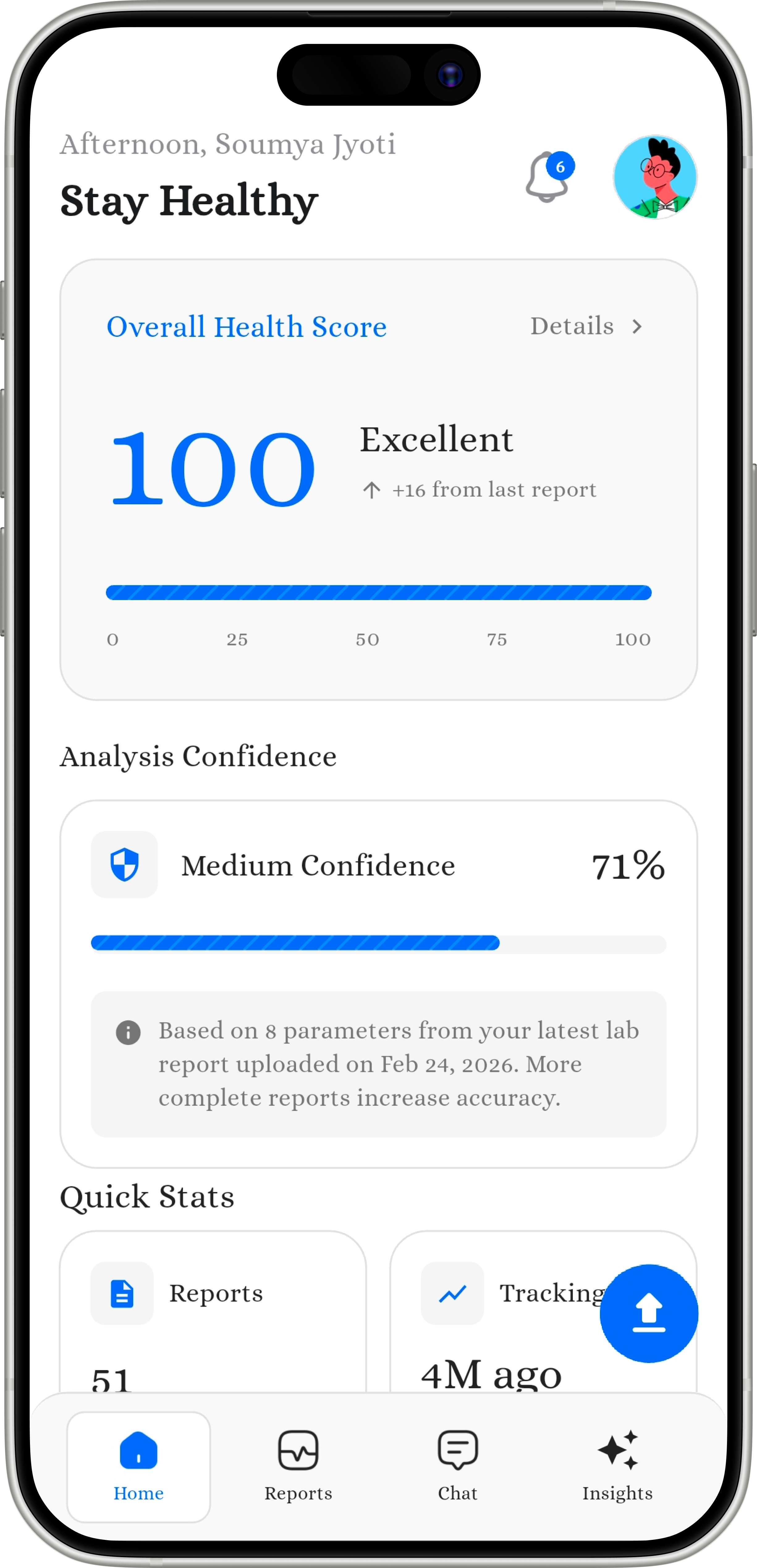 Medikhata app screen: Dashboard